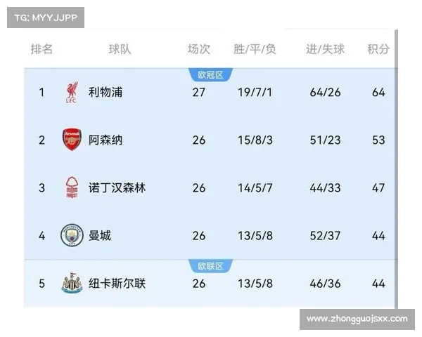 欧洲篮球冠军联赛资格赛九月开战 东欧球队力争正赛席位 欧洲篮球冠军联赛资格赛九月开战 东欧球队力争正赛席位
